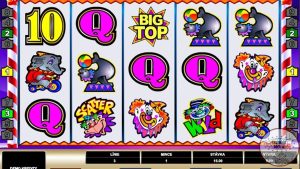 Big Top: Kunci Gacor Menuju Kemenangan Fantastis dI Game ini!